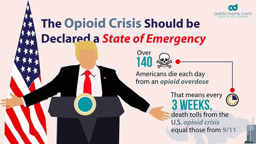 Infographic: The Opioid Crisis Should Be Declared a State of Emergency